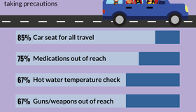 Capture the timeless grandeur of Hue’s heritage